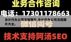 会计代办公司流程图片,会计代办公司流程图片大全。